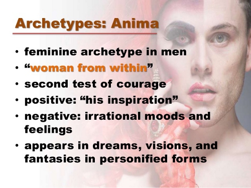 Understanding Anima Carl Jung S Archetype Of The Feminine Explained Clear And Simple